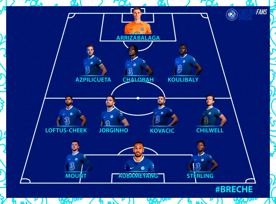 Chelsea-lineup-vs-Brentford - O Maior Site Sobre O Chelsea Em Português